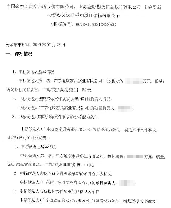 中国金融期货交易所股份有限公司、上海金融期货信息技术有限公司中标公告无标价